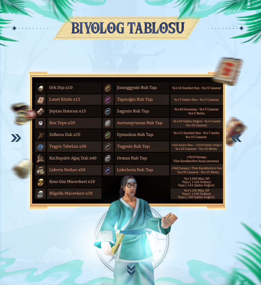 M2Hype, M2Hype pvp, M2Hype oyna, M2Hype kayit, M2Hype tanitim, mt2 pvp, mt2 pvp server, mt2 pvp serverler
