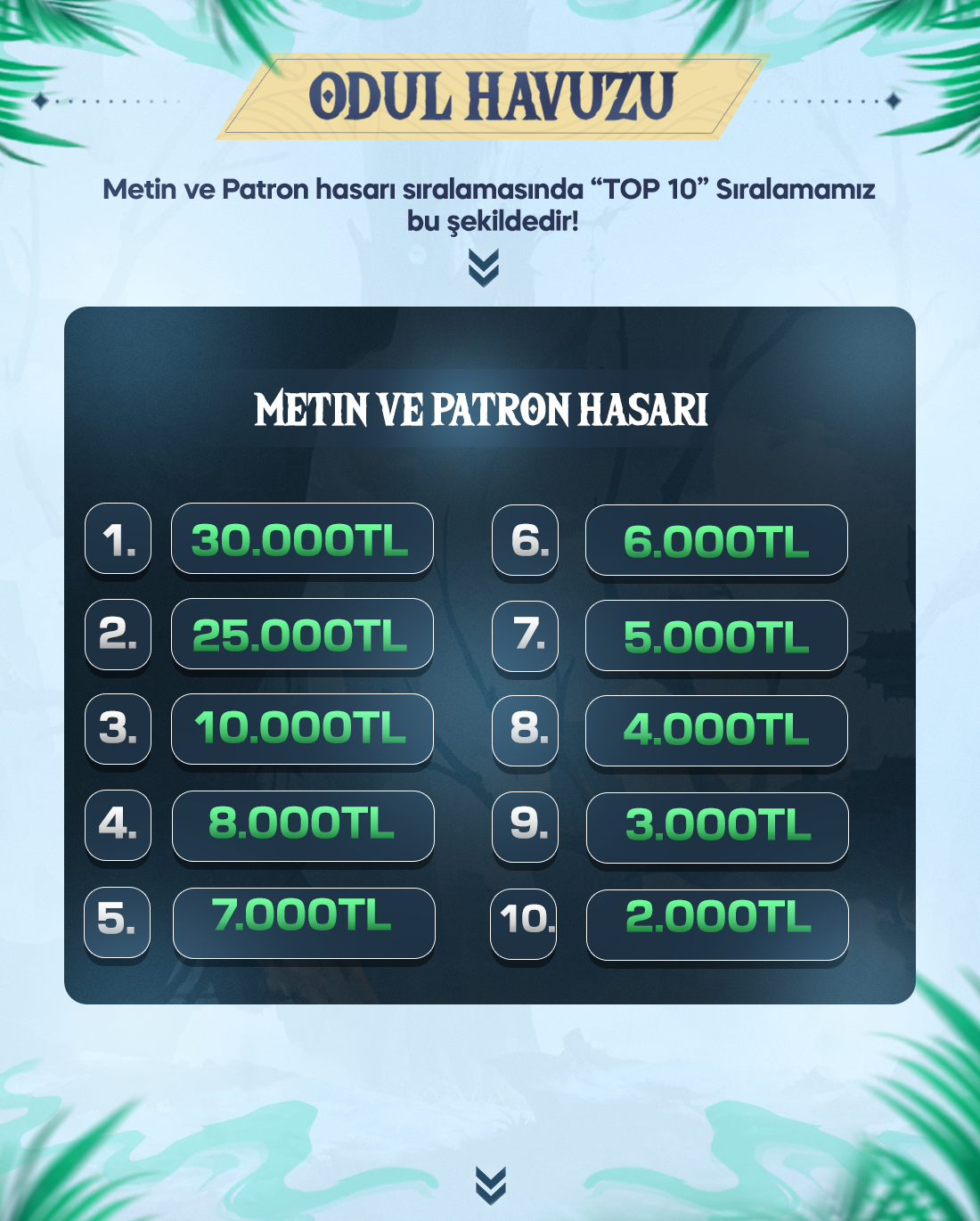 M2Hype, M2Hype pvp, M2Hype oyna, M2Hype kayit, M2Hype tanitim, mt2 pvp, mt2 pvp server, mt2 pvp serverler